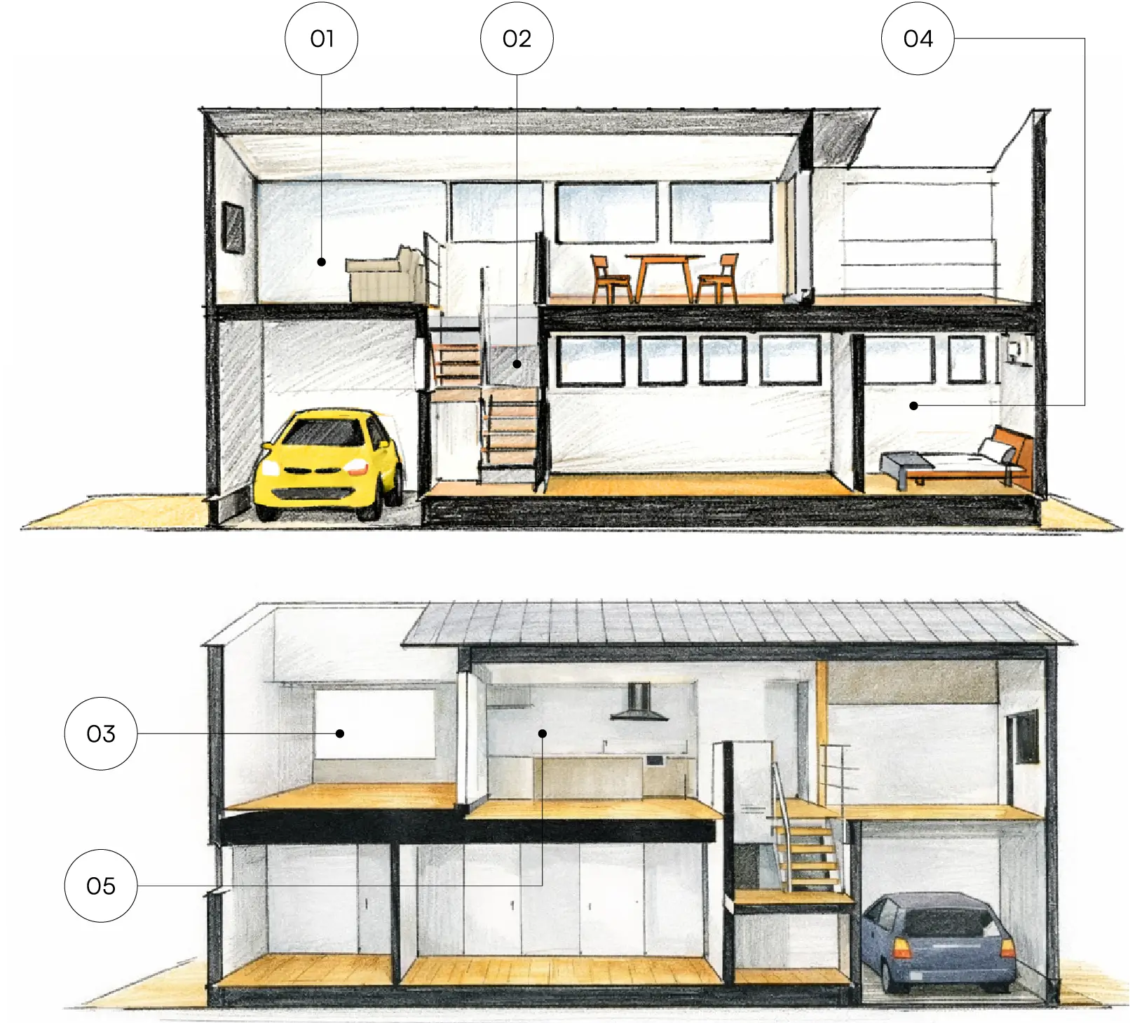 モデルハウスの特長